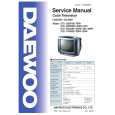 DAEWOO DTQ20D4SSPS Service Manual