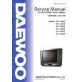 DAEWOO DTL28G6F Service Manual