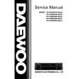 DAEWOO DVF702 Service Manual