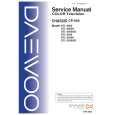 DAEWOO CP-650 CHASSIS Service Manual