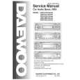 DAEWOO AKD0225 Service Manual