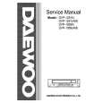 DAEWOO DVP1281N Service Manual