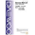 DAEWOO DTQ2133SSN Service Manual