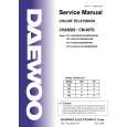 DAEWOO DTC14D9/20D9/21D9 Service Manual
