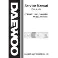 DAEWOO AKD80C Service Manual
